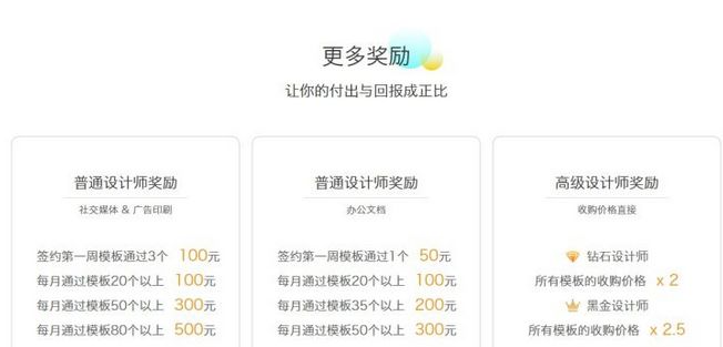 疫情后的职场如何提升自己,疫情期间职场怎么赚钱的