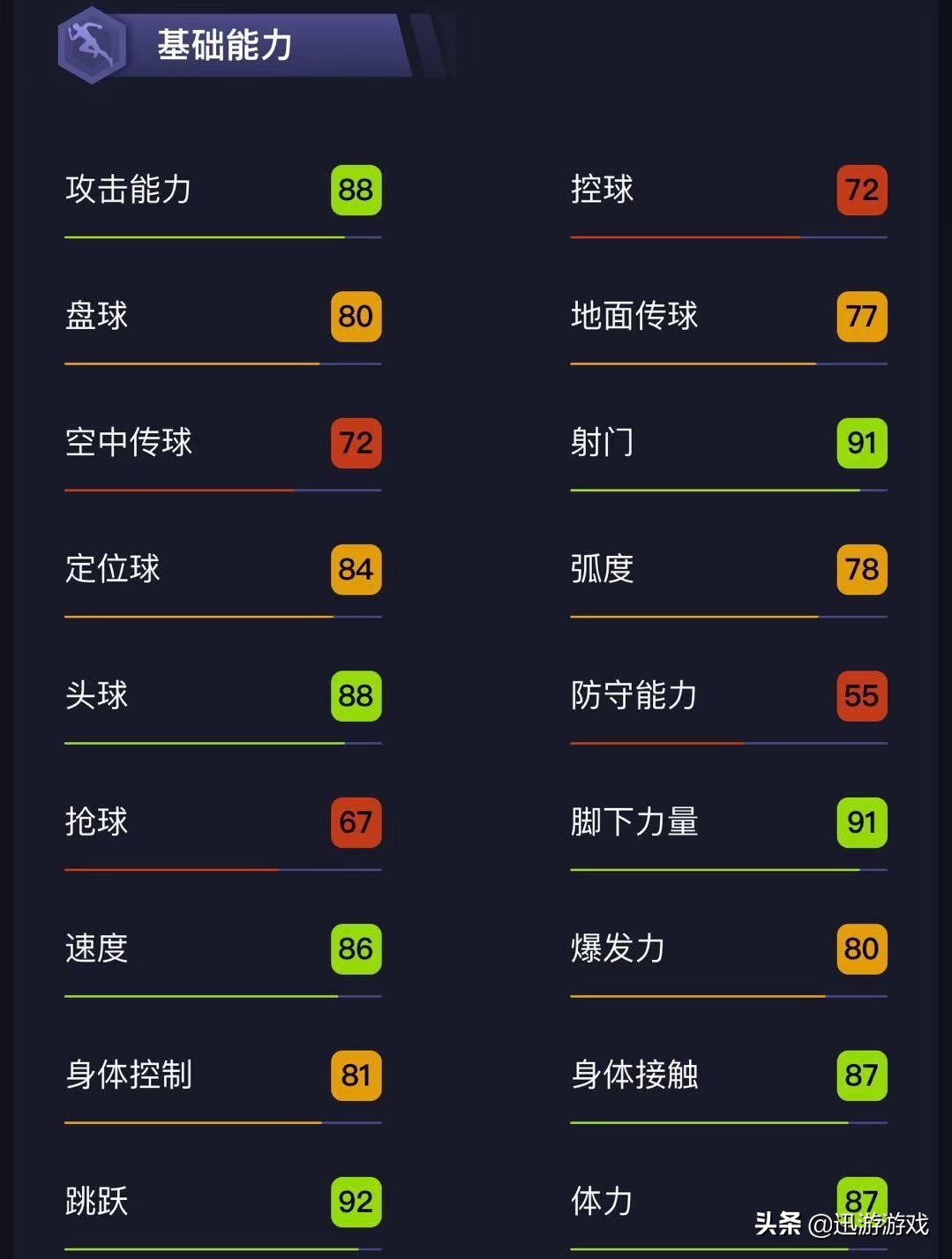 实况足球新手中锋普卡推荐,手游实况足球马里亚诺迪亚斯