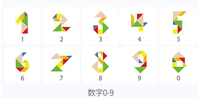 教小孩拼七巧板,七巧板怎么教大班小朋友拼图