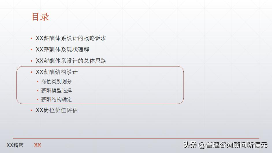 制造业薪酬设计图,制造业企业薪酬怎么设计