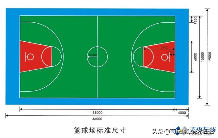 园林规划设计图例,园林小场地景观设计说明