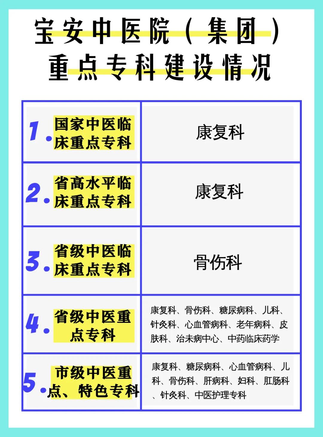 【解郁安神】小小银针解决抑郁难题！