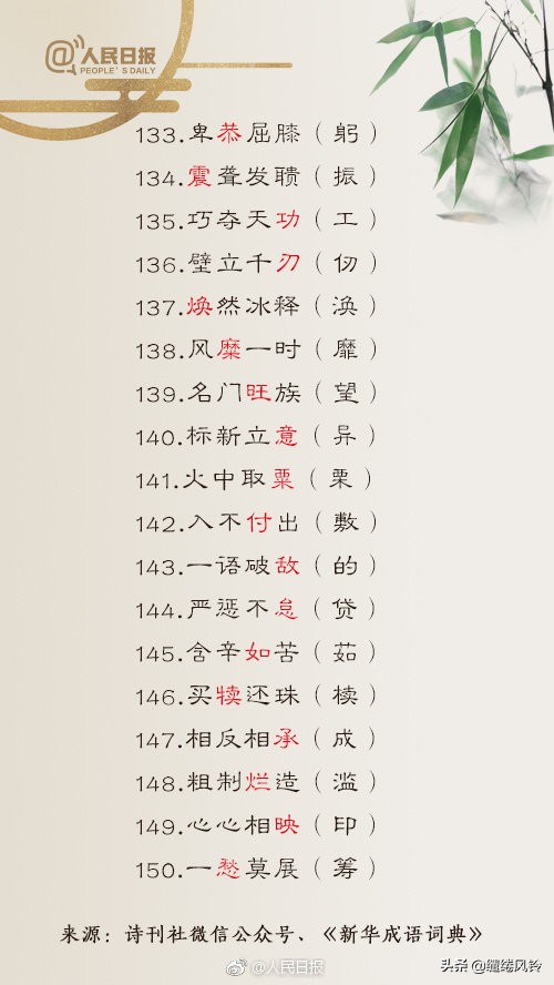 人民日报公布100个易混淆成语辨析,人民日报公布150个成语易错字词