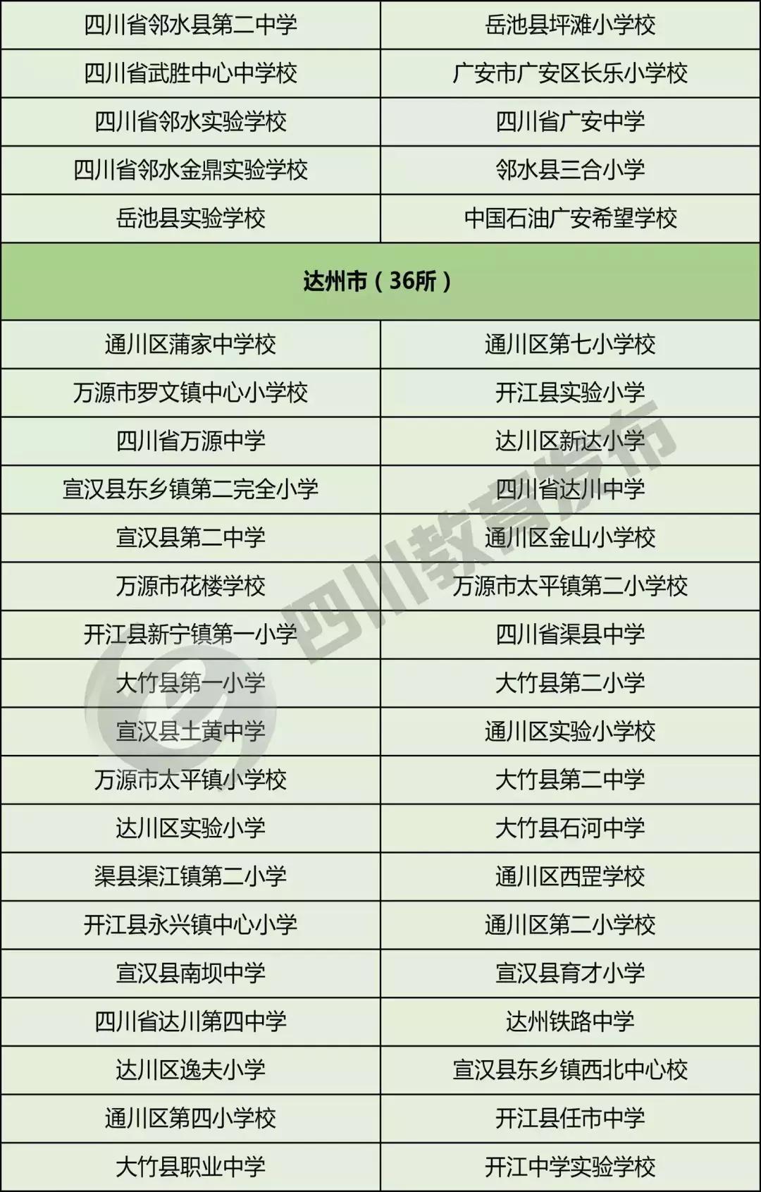 最新的青少年足球特色学校,全国青少年足球特色学校四川成都