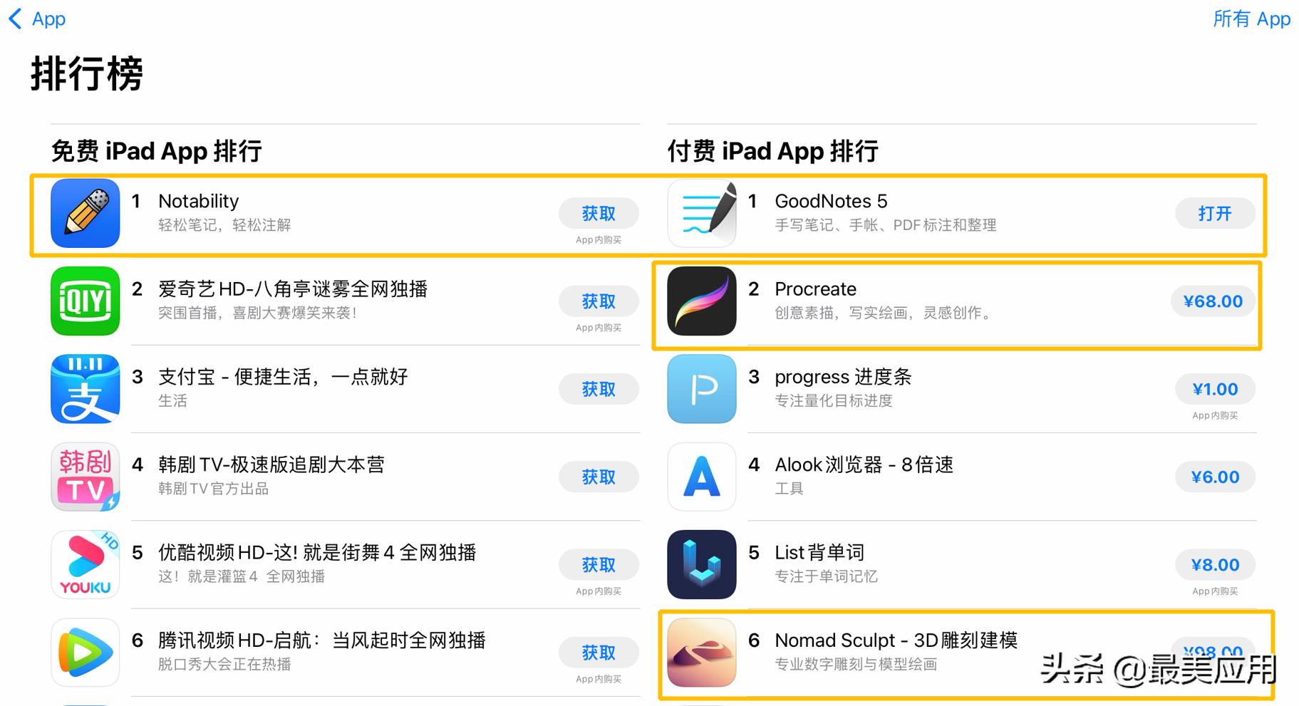 十大免费付费app排行榜,哪些付费app好用