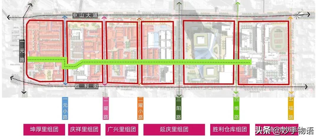 武汉哪个片区发展好,武汉哪个区适合居住最好