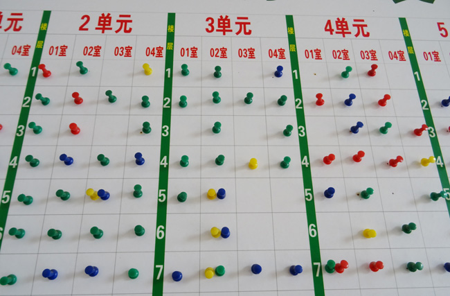 动真格解决问题,上海动真格