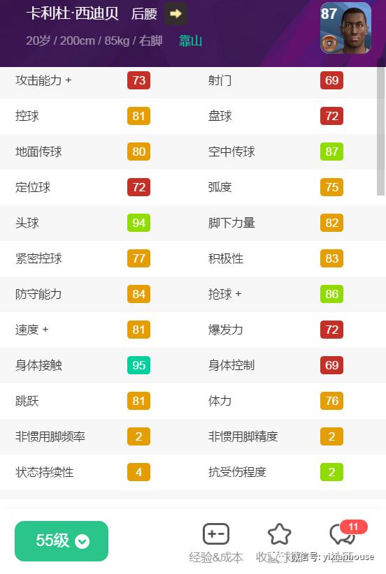 20B盘点|谁来做大将？20B铜球盘点中场后腰篇