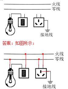 中考物理复习必考,中考物理作图专题复习课件