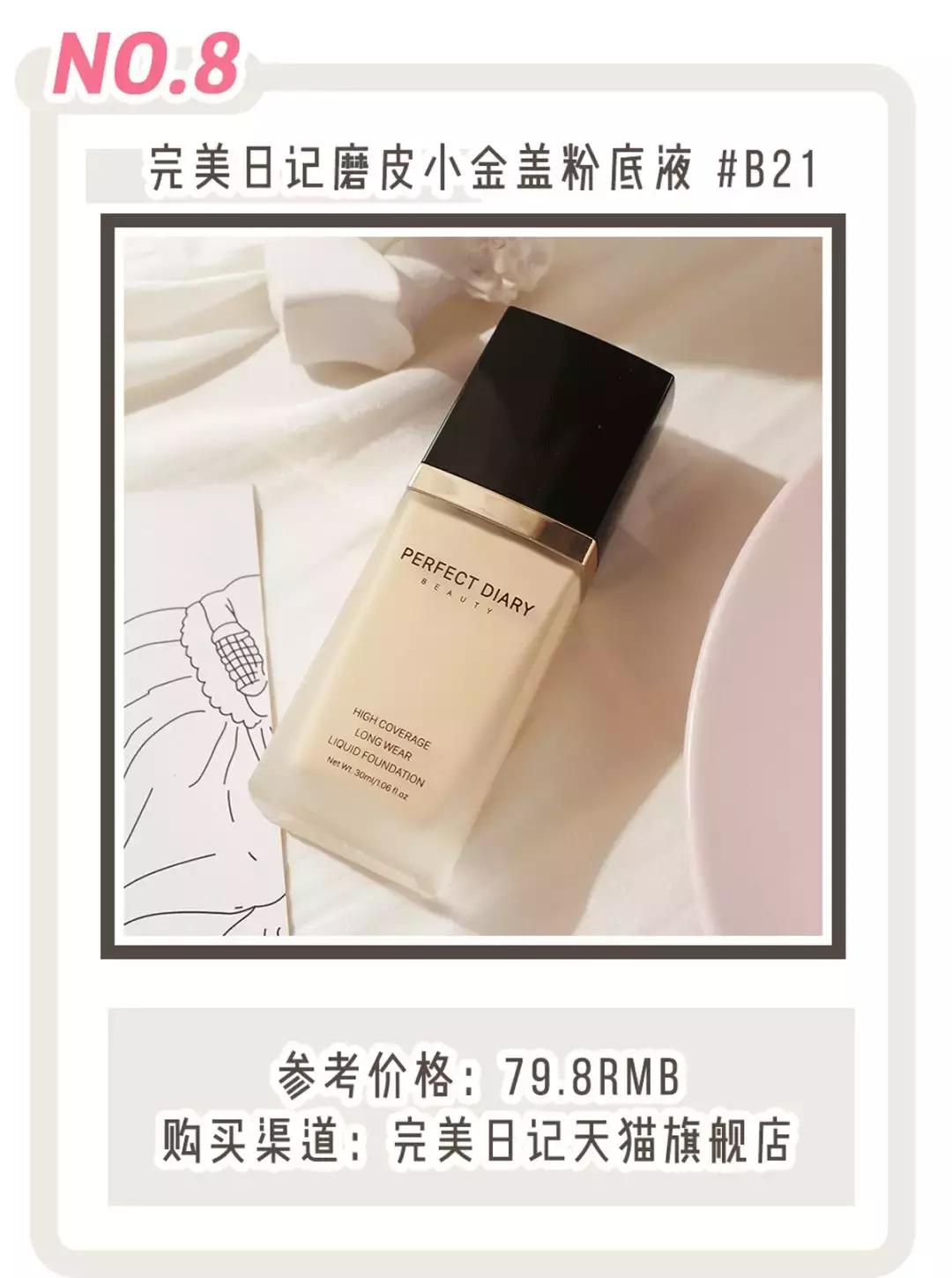 大白兔奶糖味的香水有哪些,大白兔奶香香水推荐平价小众