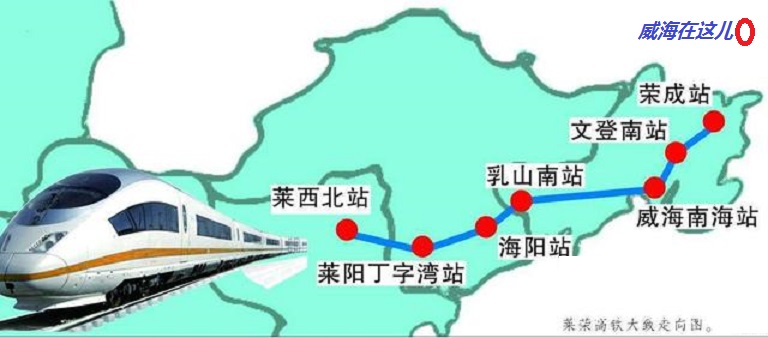 威海没有真高铁？几年后还差这一段？