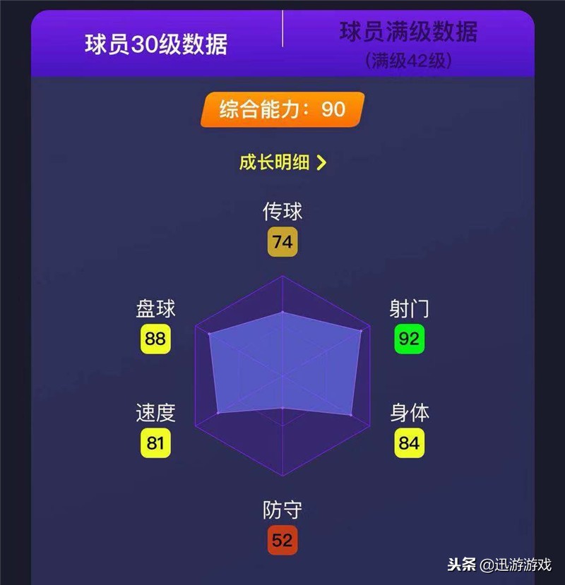 实况足球的莱万强不强,实况足球最新罗伯特莱万多夫斯基