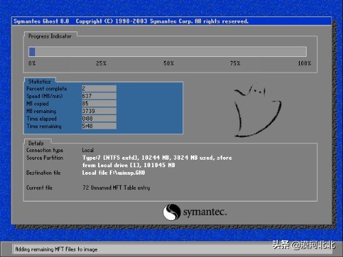 u盘ghost使用教程图解,ghost使用不了