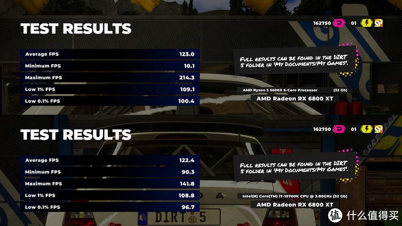 真就6打8下克上？5600X大战10700K游戏实测对比