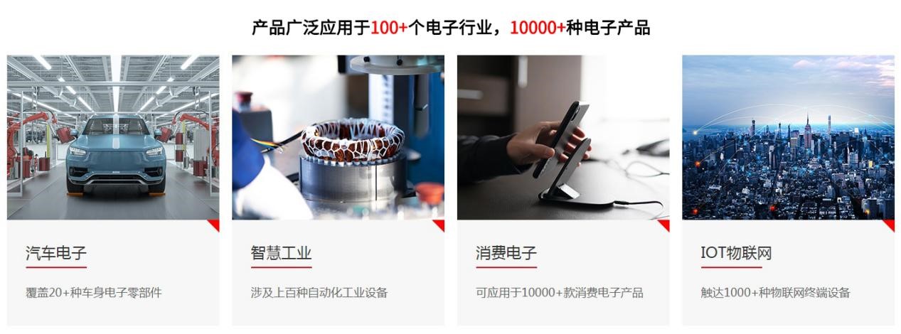 聚焦MOS管新赛道，WINSOK（微硕）该如何应对？