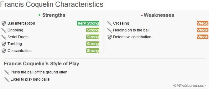 枪手哨兵,瓦伦主力,即将登船:科克兰的职业生涯