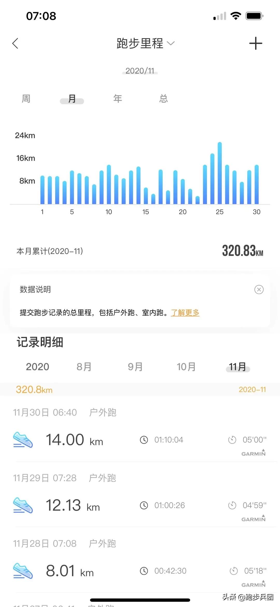 多威mr90201ddsp,多威mr9619跑鞋如何