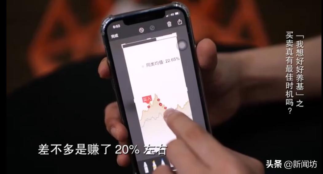 明星基金被套如何解套,直播基金投资技巧