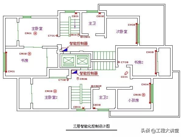 全套智能家居系统设计,小米智能家居全屋设计方案多少钱