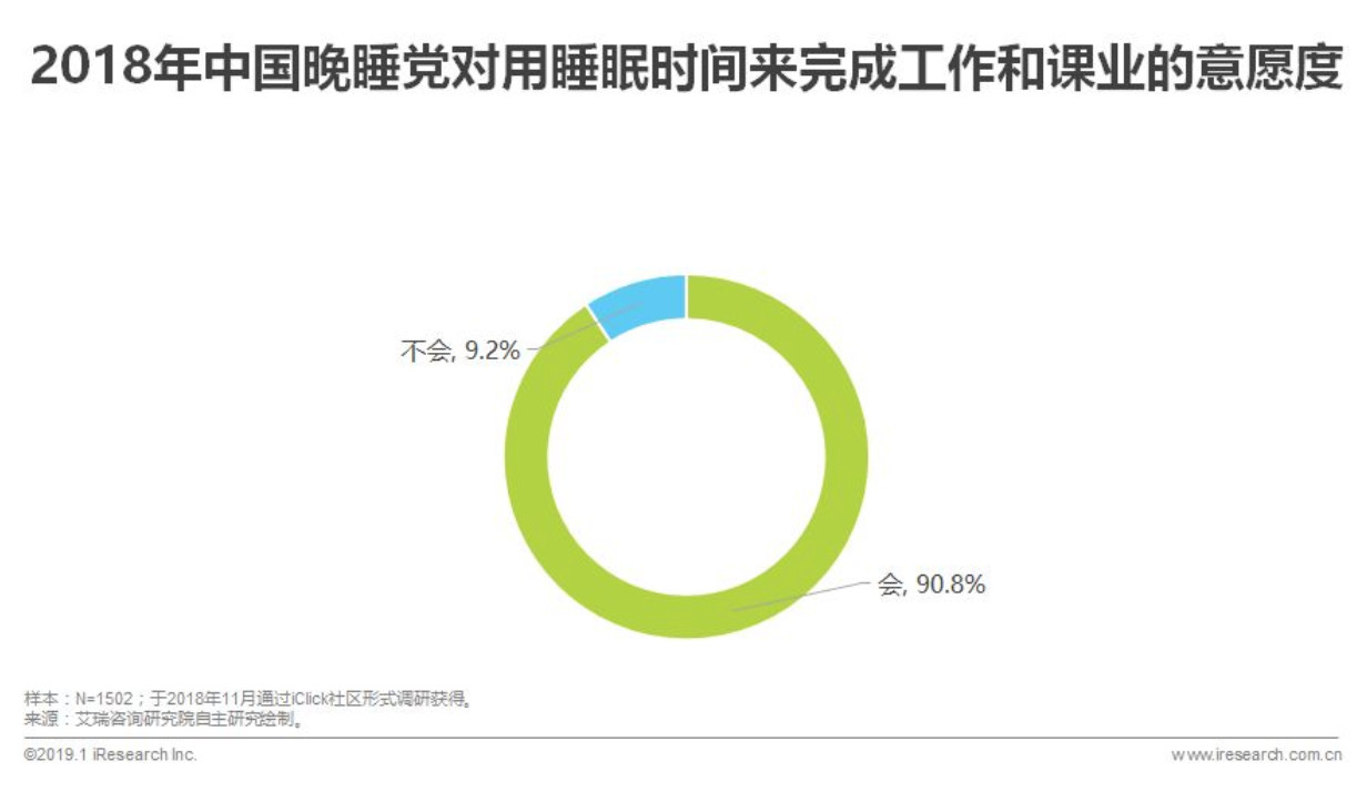 35岁高以翔去世前的征兆,35岁高以翔去世的原因