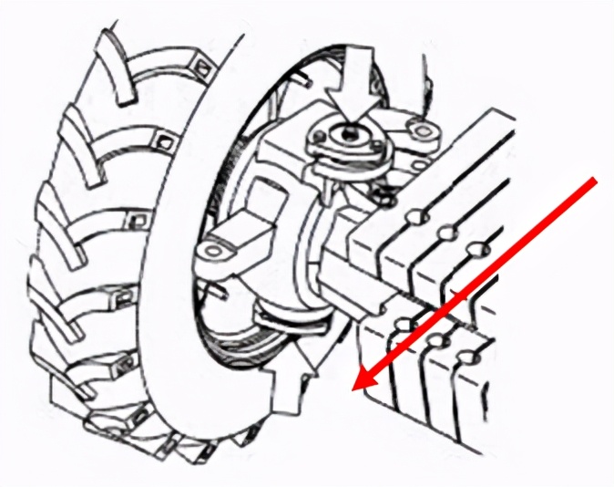 东方红大轮拖质量怎么样,东方红小轮拖