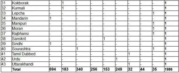 印度的神剧有多牛逼,印度高质量抗战神剧有多神