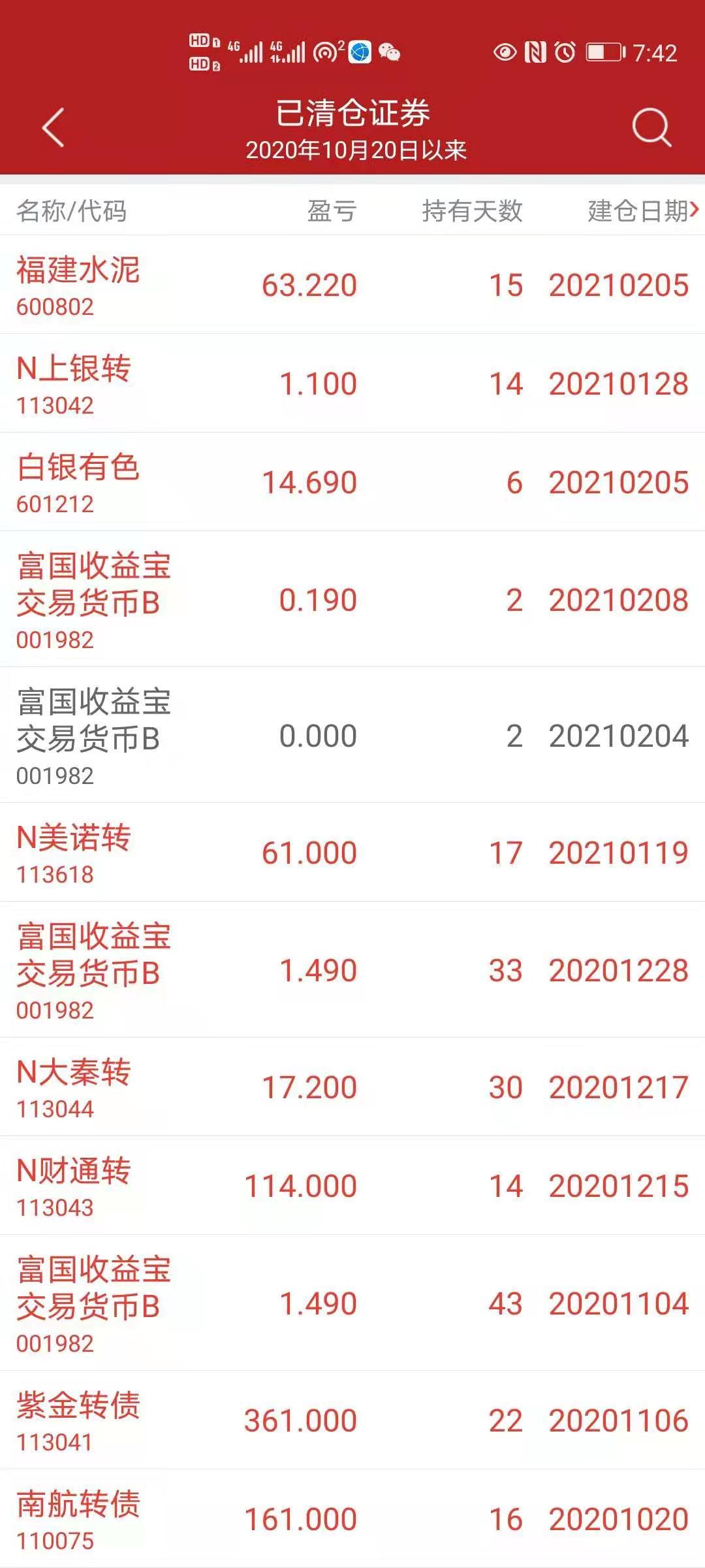 从炒股开始到现在,从炒股开始到现在都做什么