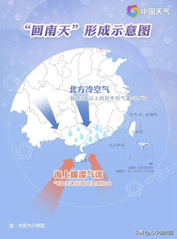 回南天除湿空调没除湿功能怎么办,回南天空调除湿功能真的能除湿吗
