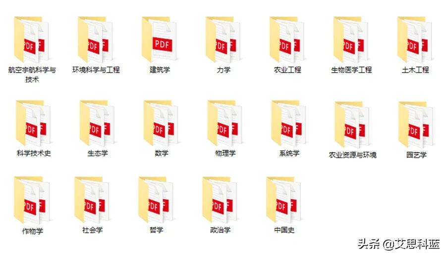 5000个高校硕博导师联系名录汇总、万能邮件模板来了！,附*载下**