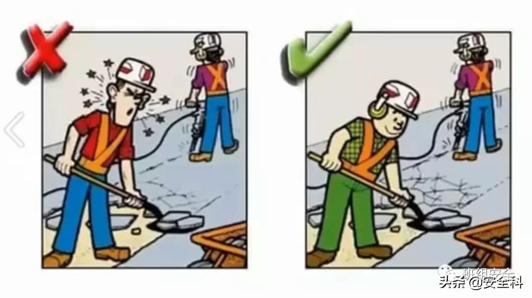 19大危险标志,不同行业安全风险四色图