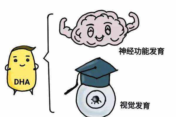 高度近视眼生孩子最好剖宫产吗,孕妇近视不能顺产做近视手术