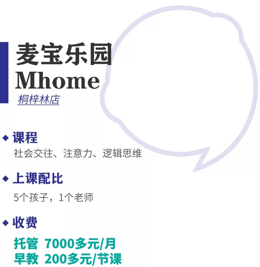 桐梓林附近的教育机构,桐梓婴儿早教机构