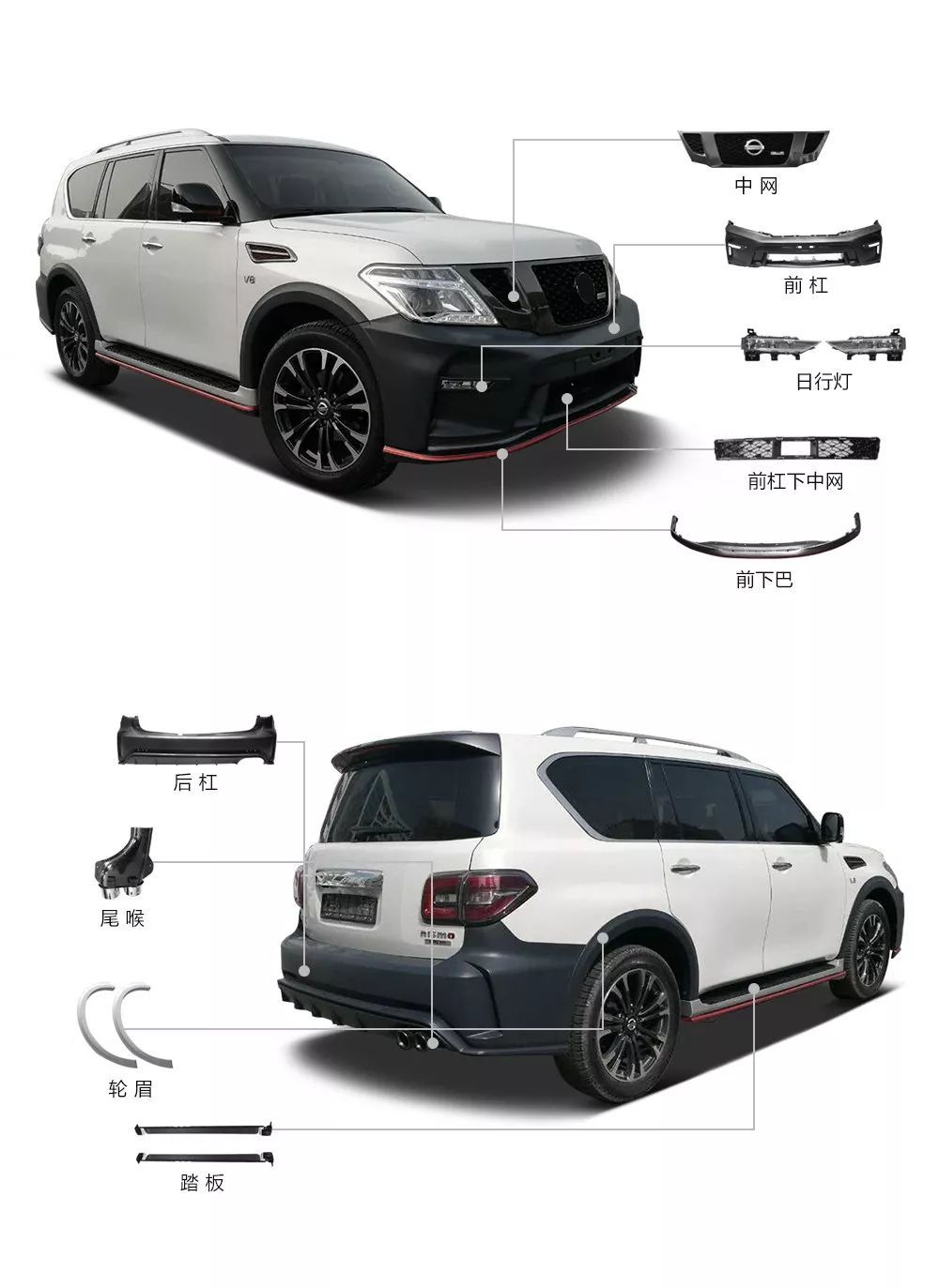 途乐新款nismo,18款nismo途乐套件多少钱