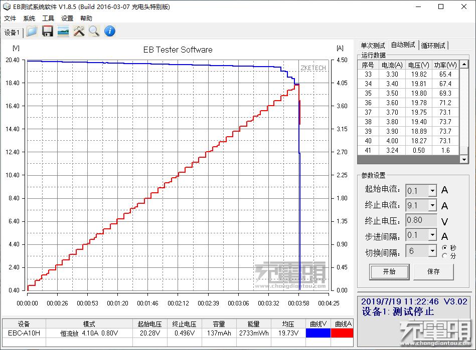 绿巨能22.5瓦充电器,绿巨能18w移动电源评测