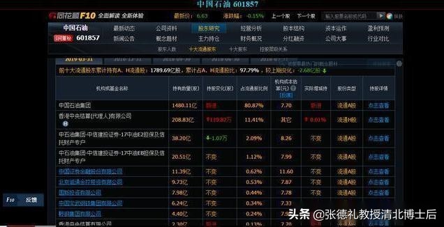 北大金融教授肺腑之言,北大金融教授讲股