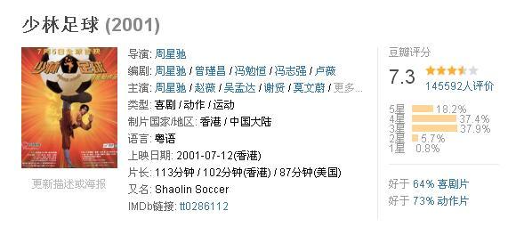 周星驰第一部不参演的电影,周星驰的电影为什么至今无人超越