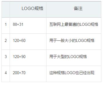 现在好多人都在做电商,每个人都做电商会怎样