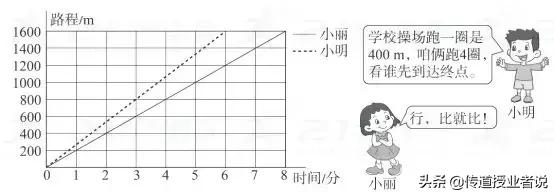 北师大二年级下册数学期末测试题,北师大版六年级下册数学试卷分析
