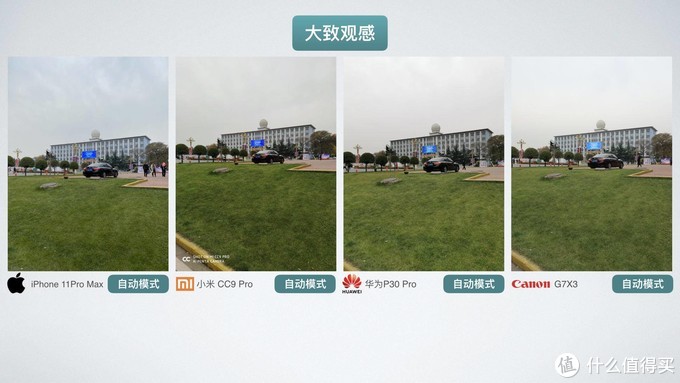 为什么手机拍照什么都看不见,苹果手机拍照怎么设置像素大小