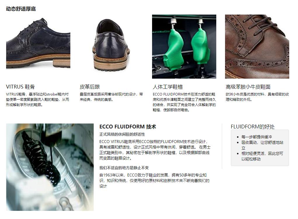 亚马逊ecco为什么便宜,ecco男鞋冬季新款2024爆款