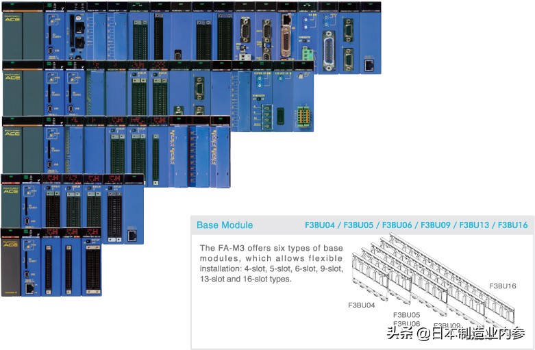 横河电机控制系统,横河智能控制器