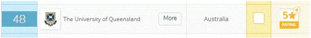 昆士兰大学优缺点,昆士兰大学留学详细攻略