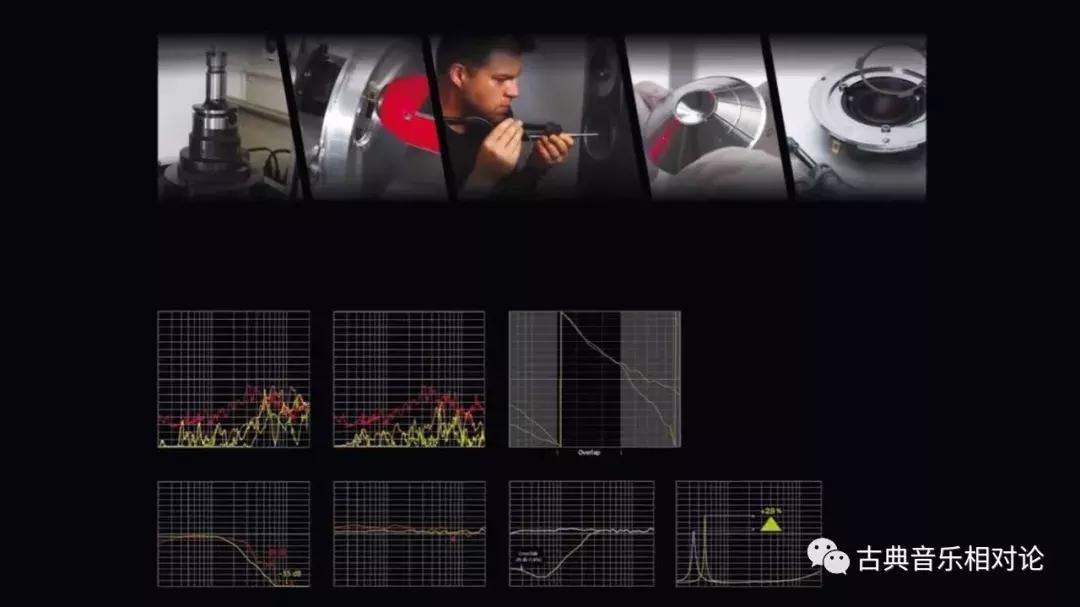 我与700万YGSonjaXV系统相处3天后