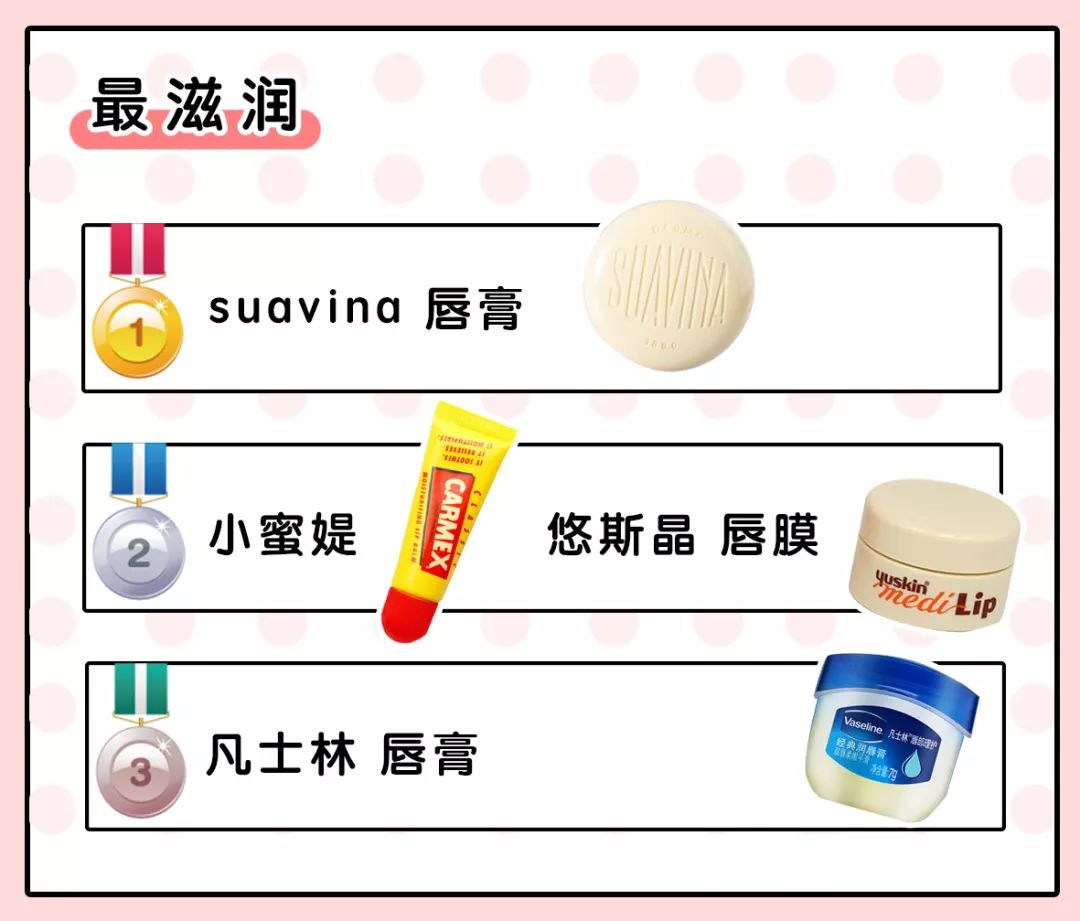 花几百块钱买一个东西值得吗,百雀羚的唇膏贵不贵