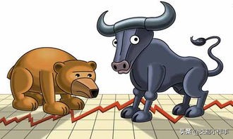 期货交易之道的盈利模式,期货交易之道视频教程