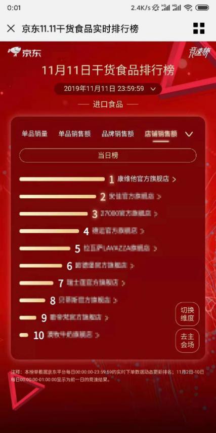 新西兰进口康维他蜂蜜真吗,康维他原装进口蜂蜜润喉糖