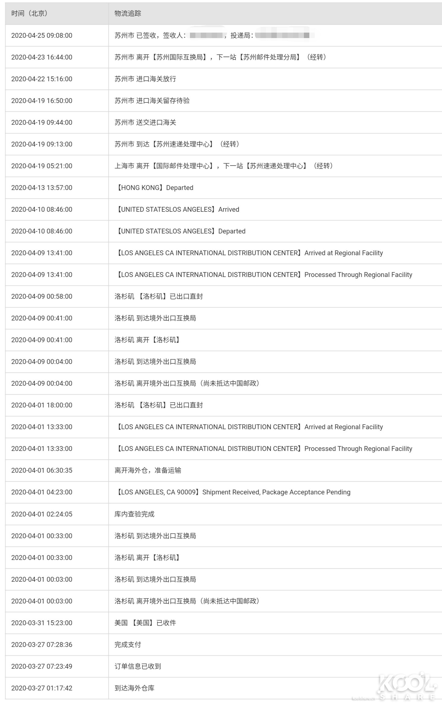 鎯犳櫘microservergen10plus,hpproliant