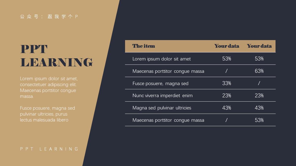 ppt表格速成技巧100招,高大上的ppt表格怎么做