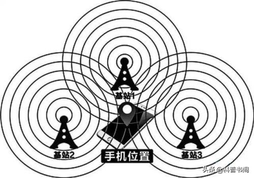 手机出现中病毒报警提醒怎么办,怀疑自己的手机中了病毒怎么办