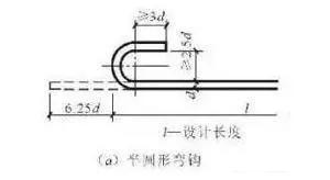 钢筋算量的三种方法,钢筋算量和计算方法